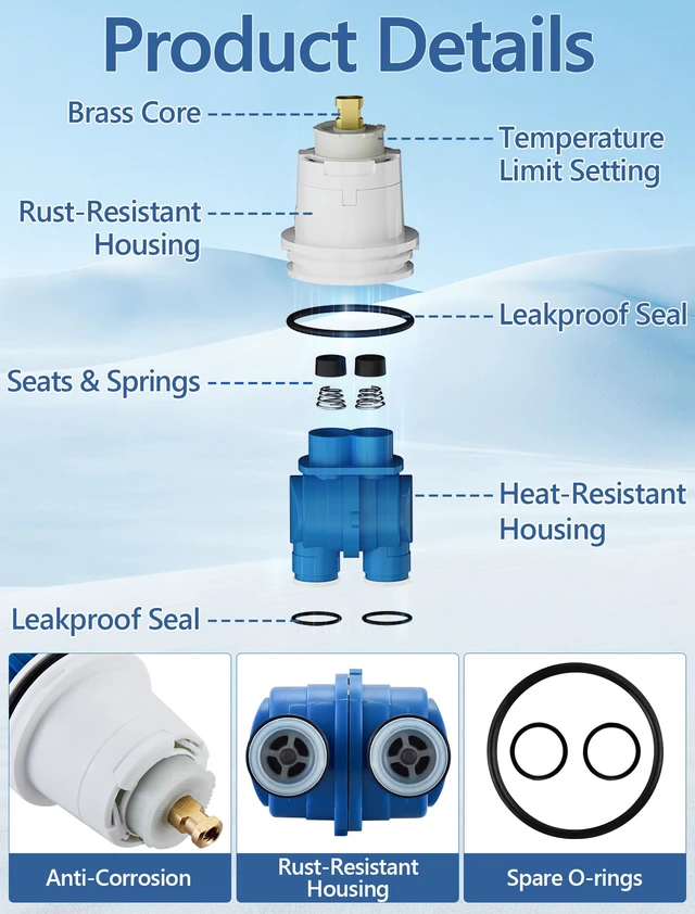 Alt view image 5 of 7 - Shower Cartridge Replacement for Delta RP19804 (04/2006 Earlier) 1-Pack, Fits Delta Monitor 1300 1400 Series Single Handle, Fix Leak or Drip, Temperature or Pressure Issues, Scald Guard