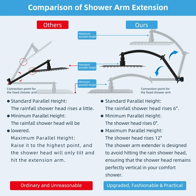 Alt view image 3 of 7 - All Metal 20'' Shower Head Extension Arm, Matte Black Solid Brass Adjustable Shower Arm with Lock Joint, Flexible Height & Angle, Universal Connection Shower Head Extender