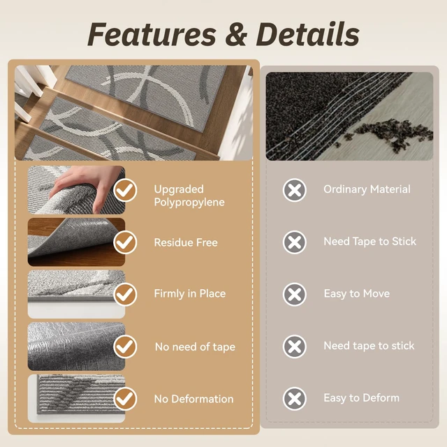 Alt view image 5 of 7 - Peel and Stick Stair Treads Non Slip for Wooden Steps 15 PCS, 8"x30" 3D Textured Carpet Stair Tread Indoor, Adhesive Washable Stair Runner Rug for Kids, Elders & Pets, Grey
