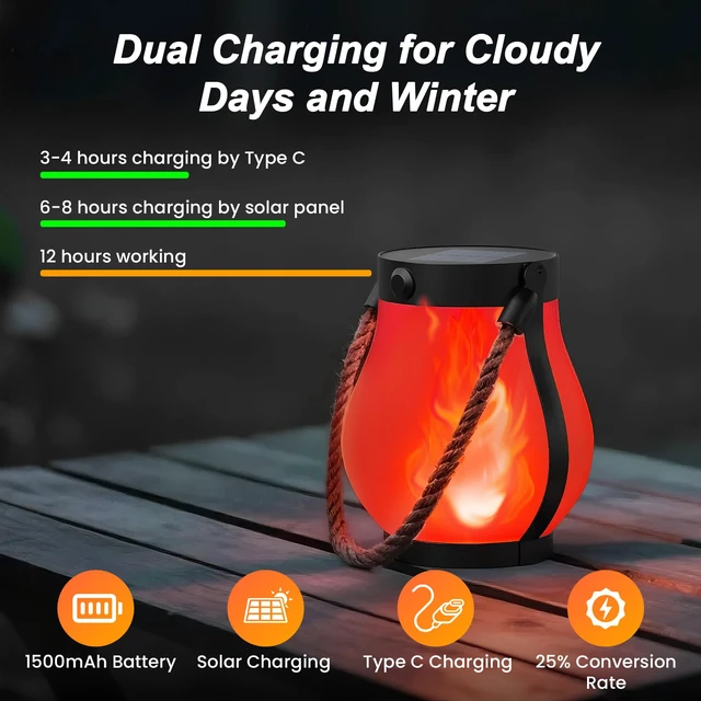 Alt view image 3 of 7 - Gen2 Solar Lanterns Outdoor Waterproof with Ultra-Real Flame, Red USB/Solar Charging & 2-Mode, Waterproof Decorative Hanging/Table Light for Pathway Garden Patio Yard Decor Gifts for Women, 2