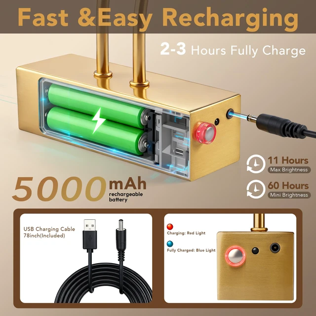 Alt view image 3 of 7 - Picture Lights for Wall,5000mAh Wireless Wall Light,16" Art Light,Brass Rechargeable Picture Lights,Remote Timer and Dimmer Gallery Light for Painting,Room Decor