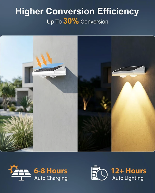 Alt view image 4 of 7 - Solar Fence Lights Outdoor,3000/4500/6000K 13 Mode, 8 Pack Fence Lights Solar Powered with Ultra-Bright Lens IP65 Waterproof,Solar Wall Light for Backyard/Step/Patio/Deck/Stair/Railings(White)