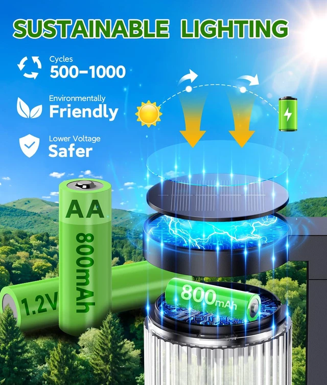 Alt view image 3 of 7 - Solar Pathway Lights Outdoor, 6 Pack Upgraded Outdoor Solar Lights for Outside Super Bright Up to 15Hrs, IP65 Waterproof Solar Garden Lights for Yard Path Sidewalk Driveway Walkway Decor
