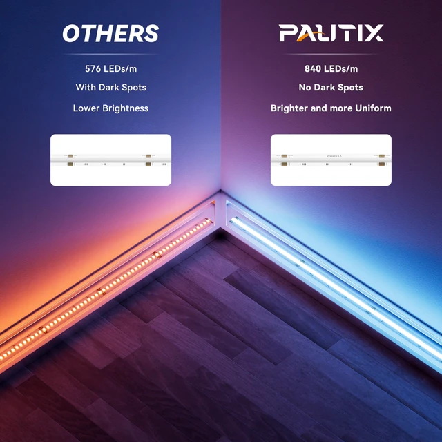 Alt view image 3 of 7 - RGB COB LED Strip Light IP65 Waterproof,UL Listed 24V Color Changing Flexible Tape Lights 16.4ft/5m Multicolor,for TV,Bedroom,Bathroom,Party DIY Decoration(Adapter&Controller Not Included)