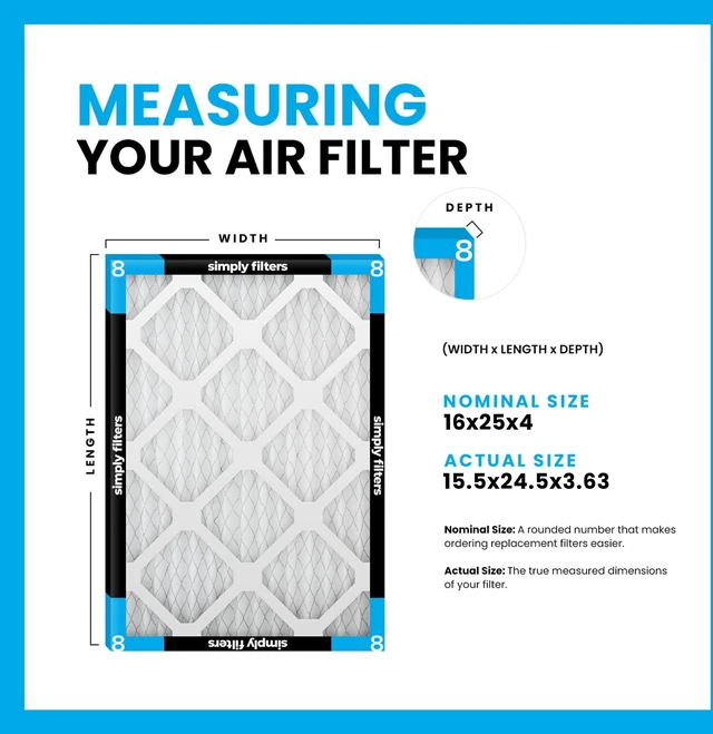 Alt view image 2 of 7 - 16x25x4 Air Filter MERV 8, 2 Pack, For Home AC Furnace & HVAC (Actual Size: 15.5"x24.5"x3.63") DUST Pet&Allergy Control