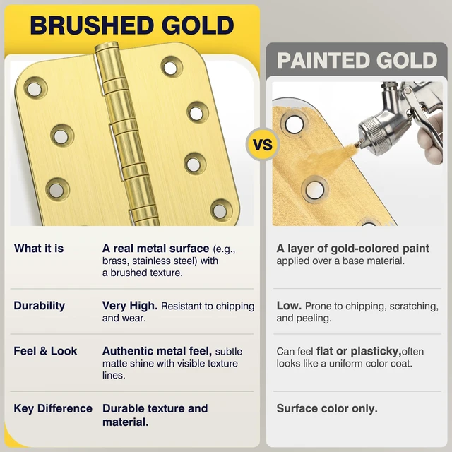 Alt view image 3 of 7 - Gold Door Hinges, 4 x 4 Inches, 5/8" Radius Corner,Satin Gold, 6 Pack Ball Bearing, Heavy Duty Stainless Steel, Smooth and Quiet, Non Removable Pin