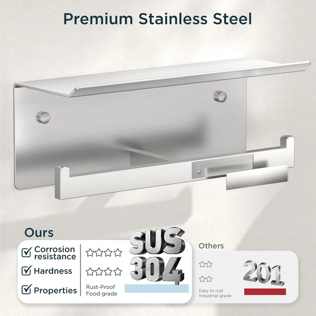 Alt view image 3 of 7 - Toilet Paper Holder with Shelf, Commercial Toilet Paper Dispenser Brushed Nickel 2 Pack | SUS304 Stainless Steel Wall Mount Double Bathroom Tissue Roll Holder for Hotel, Apartments, etc