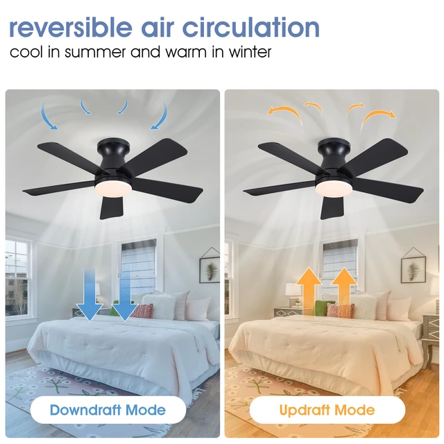 Alt view image 3 of 7 - 41" Modern Black Low Profile Ceiling Fans with Lights and Remote Flush Mount,Super Large Airflow with 6 Wind Speeds, Reversible, Dimmable 3 CCT LED, 30W DC Motor,Suits for Bedroom Kidsroom