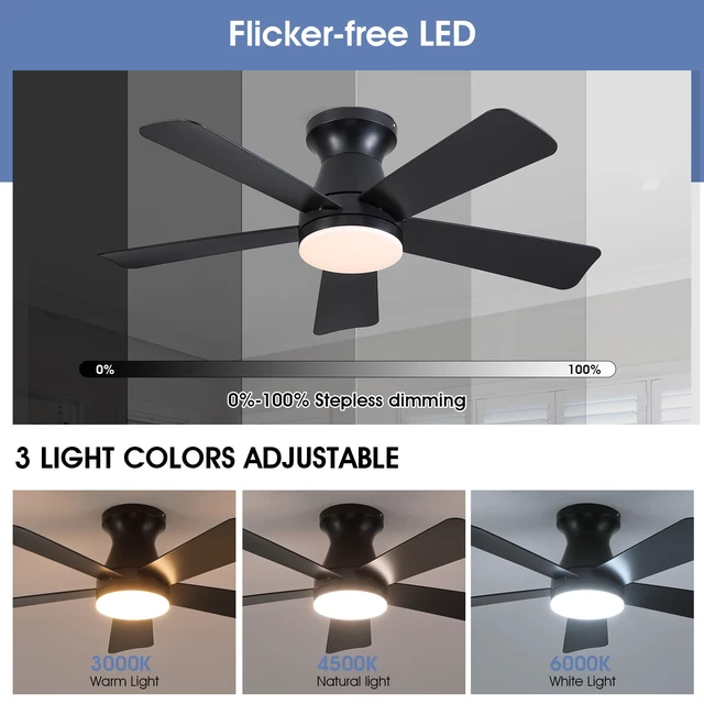 Alt view image 4 of 7 - 41" Modern Black Low Profile Ceiling Fans with Lights and Remote Flush Mount,Super Large Airflow with 6 Wind Speeds, Reversible, Dimmable 3 CCT LED, 30W DC Motor,Suits for Bedroom Kidsroom
