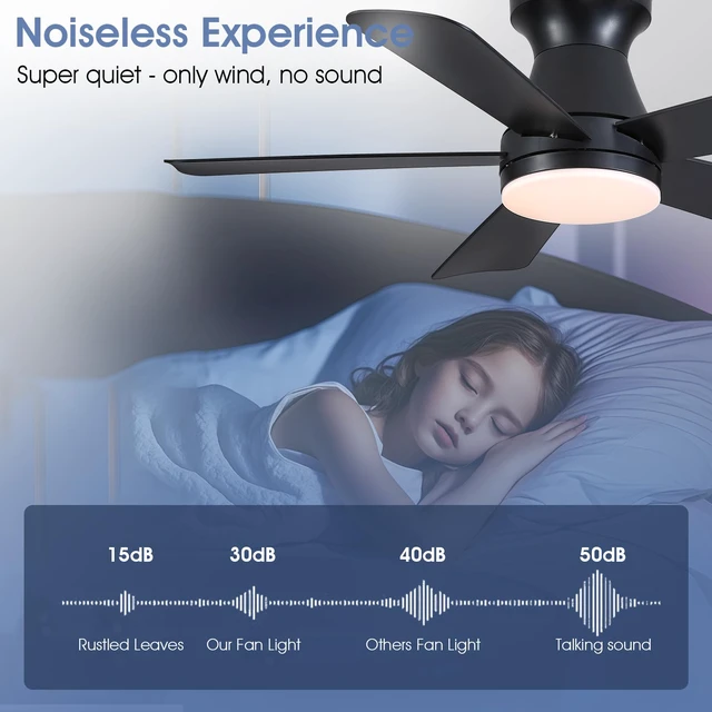 Alt view image 5 of 7 - 41" Modern Black Low Profile Ceiling Fans with Lights and Remote Flush Mount,Super Large Airflow with 6 Wind Speeds, Reversible, Dimmable 3 CCT LED, 30W DC Motor,Suits for Bedroom Kidsroom
