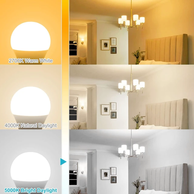 Alt view image 4 of 7 - 8 Pack E12 LED Ceiling Fan Light Bulbs 6W, 60W Equivalent 5000K Daylight E12 Small Base Candelabra Light Bulbs, A15 LED Light Bulb, CRI85+ Eye-friendly, 120V 600LM, Chandelier, Non-Dimmable