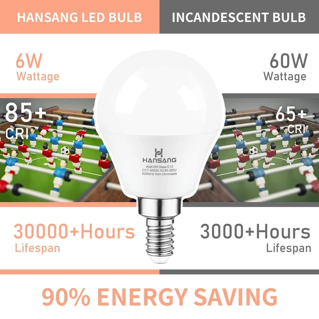 Alt view image 5 of 7 - 8 Pack E12 LED Small Base Light Bulb 4000K Natural White 60W Equivalent 6W Ceiling Fan Light Bulbs, A15 LED Candelabra Light Bulbs CRI85+, 120V 600LM Round Bulb for Chandelier, Non-Dimmable