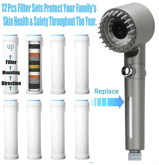 Alt view image 4 of 6 - High Pressure Handheld Shower Head High Pressure Shower Heads- High Flow Even with Low Water Pressure - Hand Held Showerhead Set with 59Replacement Hose/Bracket and Cotton Filters (White 2)