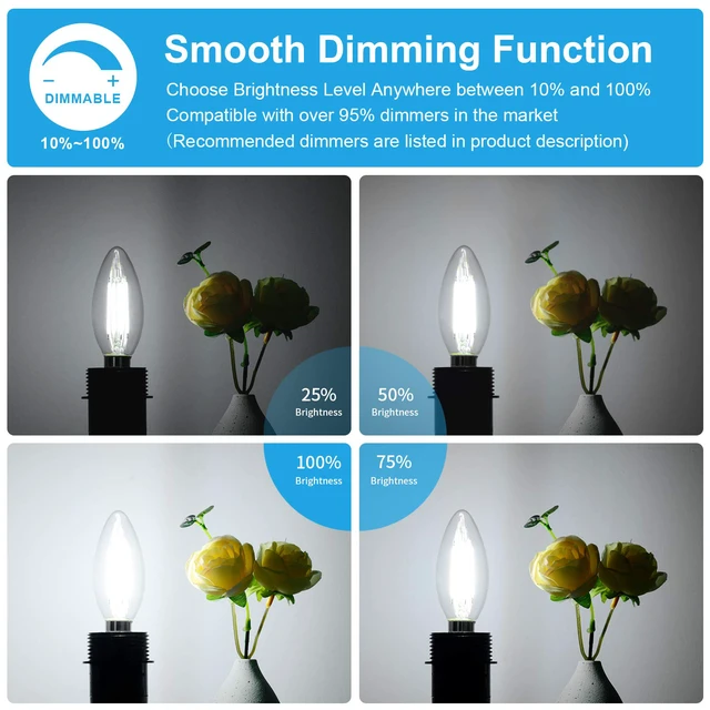 Alt view image 3 of 7 - 12-Pack Dimmable E12 LED Candelabra Bulbs 60W Equivalent, 5000K 6W, B11 Candle Base, 600 Lumens, LED Filament, High CRI, Vintage Light Bulb for Chandelier Ceiling Fan