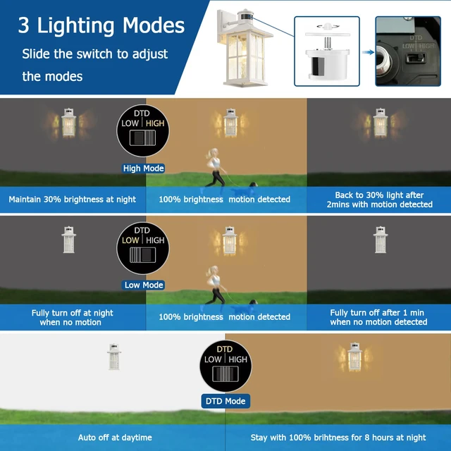 Alt view image 4 of 6 - Motion Sensor Outdoor Wall Light White Dusk to Dawn Exterior Porch Lantern Outside Sconce Lighting Fixtures Rustic Wall Mount Lamp with Water Ripple Glass for House Garage Patio Entryway