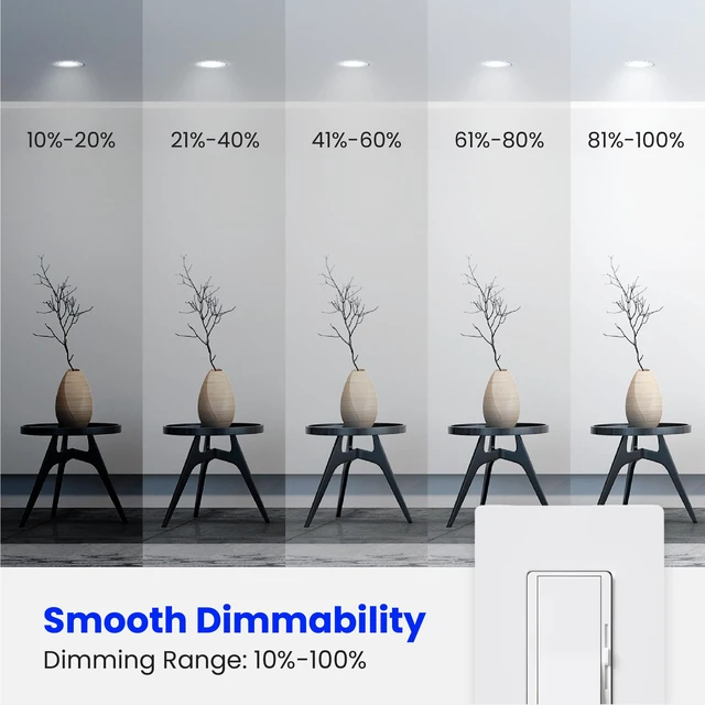 Alt view image 4 of 7 - Enhance BR30 LED Light Bulb, 65W Eq, Daylight, 12 Pack Dimmable, 650 Lumens, E26 Base, 5000K, 90+ CRI, Ideal for Security Lights, Landscape Lighting, Recessed Cans & Track Lighting