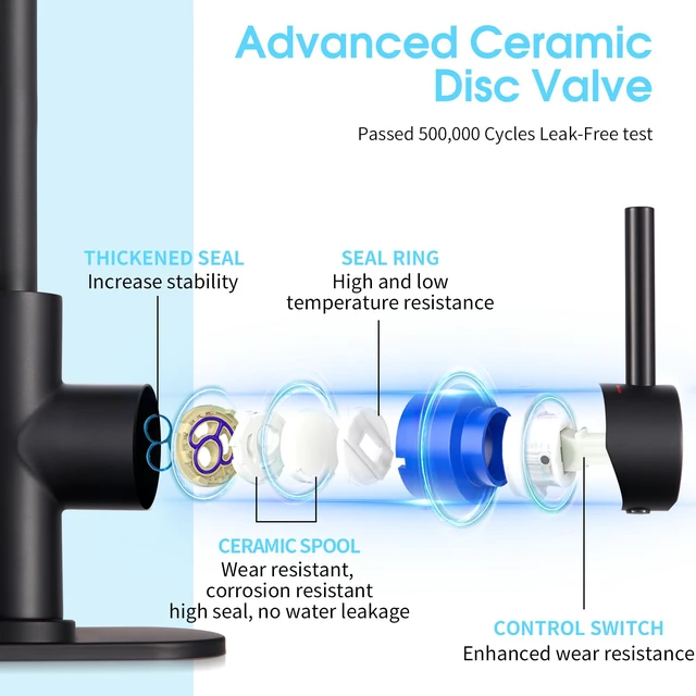 Alt view image 5 of 7 - Black Bathroom Faucet Brushed Nickel, Prep Wet Bar Sink Faucet Stainless Steel Single Hole Small Kitchen Faucet with 4 Inch Deck Plate, Mini Faucet Outdoor Tap for Farmhouse Vanity Sink Lavatory