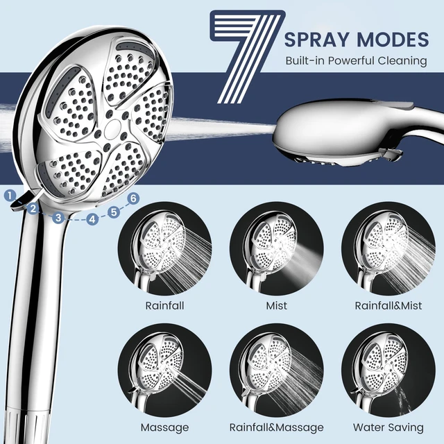 Alt view image 5 of 7 - Filtered Shower Head with Handheld, High Pressure 7-Spray Showerhead Shower Filter Head for Hard Water, Remove Chlorine, Reduce Dry Itchy Skin, Anti-clog Nozzles, Power Wash to Clean Tub&Pet