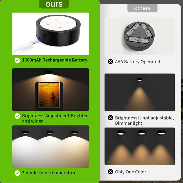 Alt view image 5 of 7 - Picture Lights for Wall, Rechargeable Battery Operated Wireless Magnetic Painting Lights with Remote Dimmable and Timer, Wall Decor Lights with 3 Lighting Modes for Art Display (Black, 6Pack)