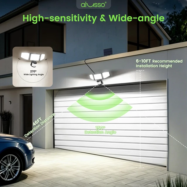 Alt view image 6 of 7 - Solar Lights Outdoor Motion Sensor, 400LM LED Security Lights w/Remote, Dusk to Dawn/Auto/On Time Modes, CCT Adjustable 3000K-6500K, Dimmable IP54 Flood Wall Light for Garden Yard(2 Pack)