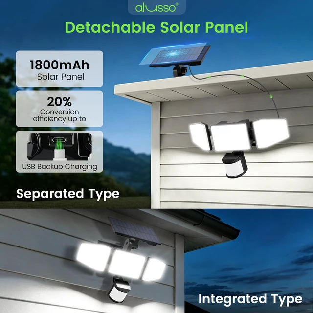 Alt view image 7 of 7 - Solar Lights Outdoor Motion Sensor, 400LM LED Security Lights w/Remote, Dusk to Dawn/Auto/On Time Modes, CCT Adjustable 3000K-6500K, Dimmable IP54 Flood Wall Light for Garden Yard(2 Pack)
