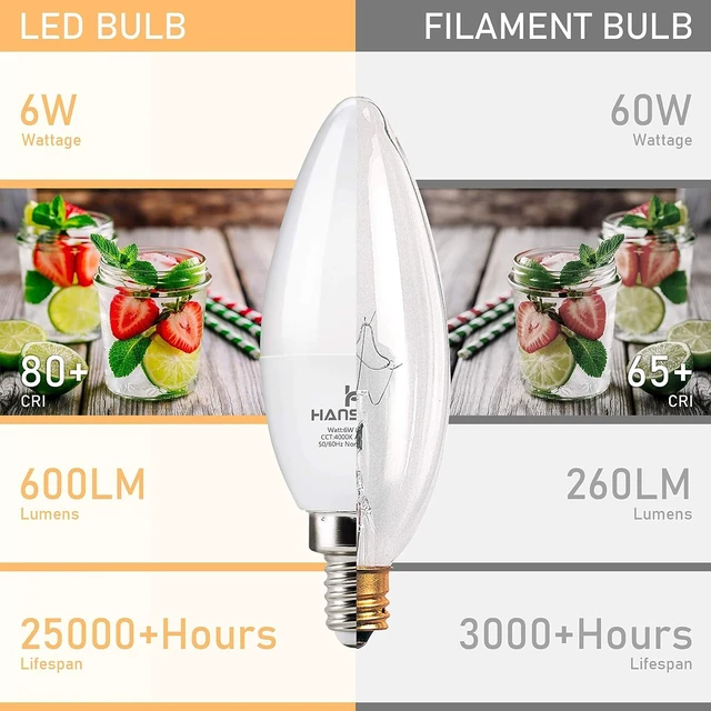 Alt view image 6 of 7 - 8 Pack E12 LED Chandelier Light Bulbs 60W Equivalent 4000K Daylight Candelabra Light Bulb, Type B Small Base Candle B11, Ceiling Fan Light Bulbs, 6 Watt LED, 600LM CRI85+, 120V, Non-Dimmable