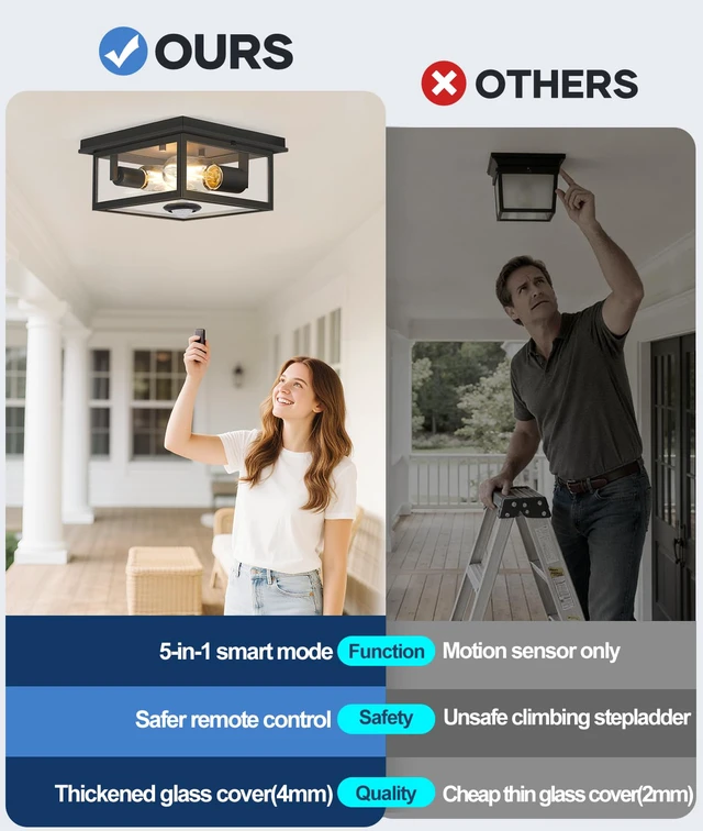 Alt view image 2 of 7 - Motion Sensor Outdoor Ceiling Light with Remote, 8.5 Inch Matte Black Flush Mount Porch Light Fixture with United Glass Cover, 5 Modes Outside Flush Mount Light for Porch, Garage, Patio, Entryway