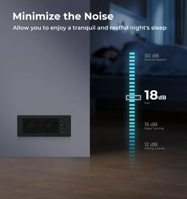 Alt view image 5 of 7 - Quiet Register Booster Fan Fits Duct Opening 4" x 12" (Black) 10 Speeds Remote Control, 3 Modes, Cooling/Heating - Vent Air Temp Triggered Auto On/Off, Power-off Memory, Corded Electric