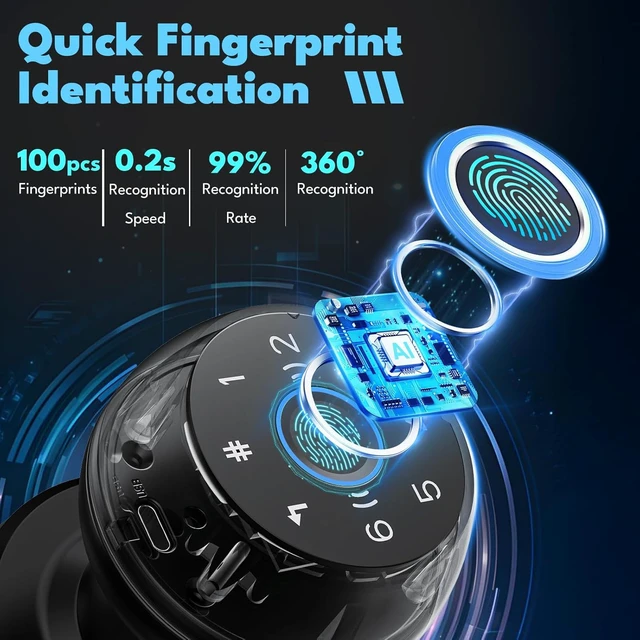 Alt view image 3 of 7 - Smart Door Knob Fingerprint Lock 4-in-1 Keyless Entry (Fingerprint/App/Code/Key) Door with Auto-Lock Easy Install for Home/Bedroom/Office (Black 1)