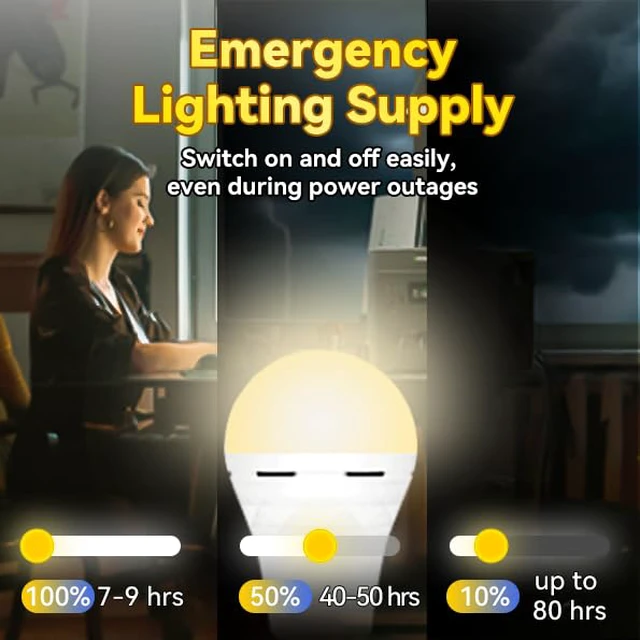 Alt view image 4 of 7 - LITE PRO Rechargeable Light Bulbs, 2600mAh Large Battery Backup Light Bulbs, Perfect As Emergency Lights for Home, Hurricane Prepareness Item, E26/E27 (Soft White-2600mAh)