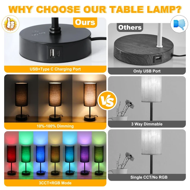 Alt view image 6 of 7 - Table Lamp with 3 CCT (3000K/4500K/6500K), Stepless Dimmable Bedside Lamp with 7 Color Changing, Modern Nightstand Light with Black Shade for Bedroom, Kids Room, Home, Office