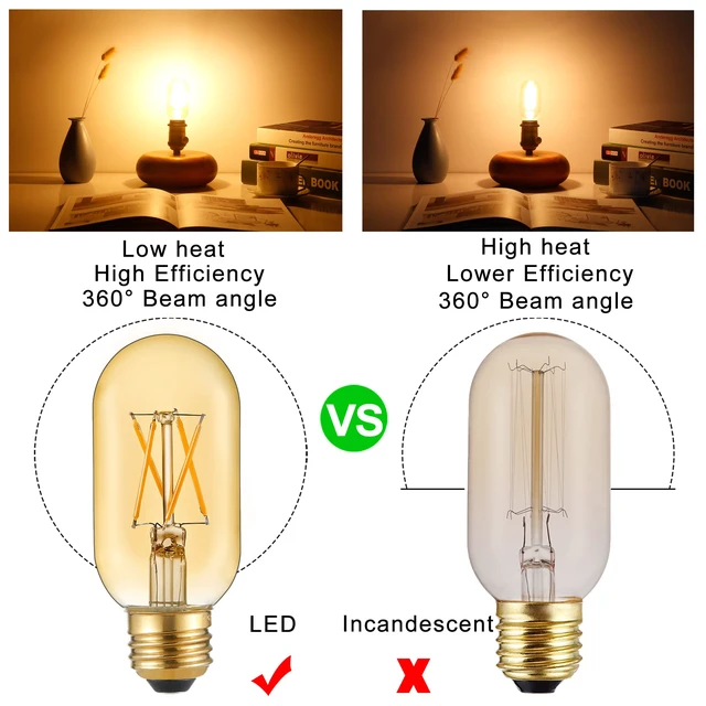Alt view image 2 of 7 - T45 E26 Led Bulb 60 watt,Dimmable,Amber Light Bulbs,2200K,6Pack Edison Light Bulbs,6w=60 watt light bulbs,600lm,360°,AC120V,ETL,Warm Light Bulbs for pendant,Ceiling Fan,Sputnik,Vanity,Desk