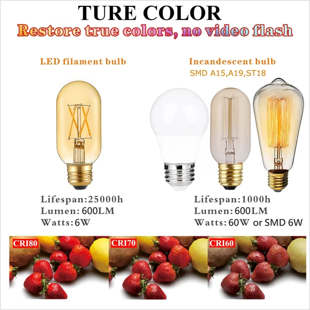 Alt view image 6 of 7 - T45 E26 Led Bulb 60 watt,Dimmable,Amber Light Bulbs,2200K,6Pack Edison Light Bulbs,6w=60 watt light bulbs,600lm,360°,AC120V,ETL,Warm Light Bulbs for pendant,Ceiling Fan,Sputnik,Vanity,Desk