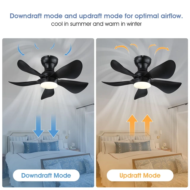 Alt view image 4 of 7 - 30"Black Low Profile Flush Mount Ceiling Fans with Lights and Remote Super Large Airflow with 6 Wind Speeds, Reversible, Dimmable 3 CCT LED, 30W Noiseless DC Motor,Timer, for Bedroom Kitchen