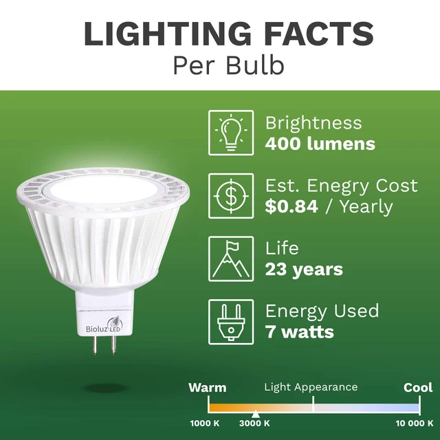 Alt view image 5 of 7 - 10 Pack MR16 LED Bulb Dimmable 50W Halogen Replacement 3000K 7w 12V AC DC UL Listed High CRI