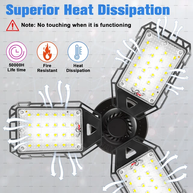 Alt view image 4 of 7 - LED Garage Lights for Garage LED Bay Lighting, E26/E27, 4 Pack 3+1 Deformable Panels, Shop Barn Light Garage Ceiling Lights Bulb for Basement Warehouse Shop, 80W, 8000LM 6500K