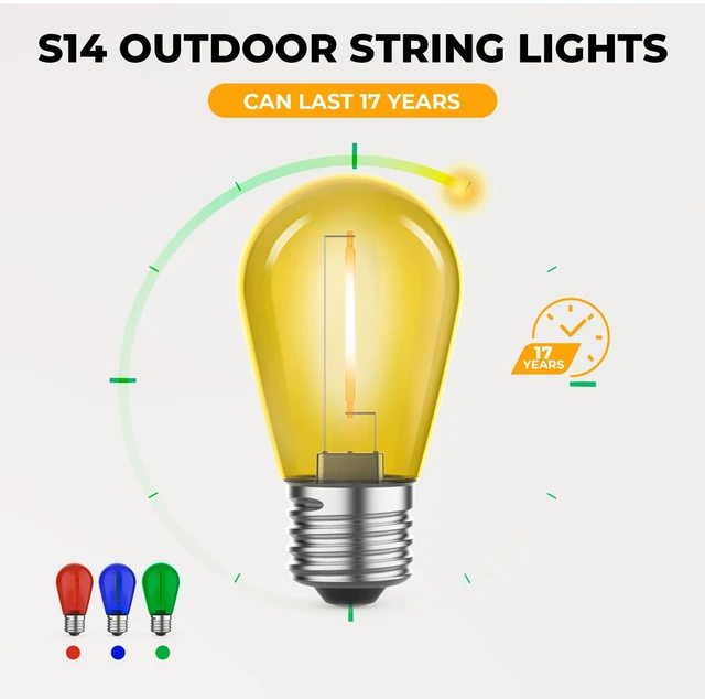 Alt view image 6 of 7 - 24 Pack S14 Colored LED String Light Bulbs, 1W Plastic Shatterproof Replacement Bulbs for Outdoor Patio Backyard Lights, E26 Medium Base, Warm White 2200K, Dimmable, Red/Green/Blue/Orange