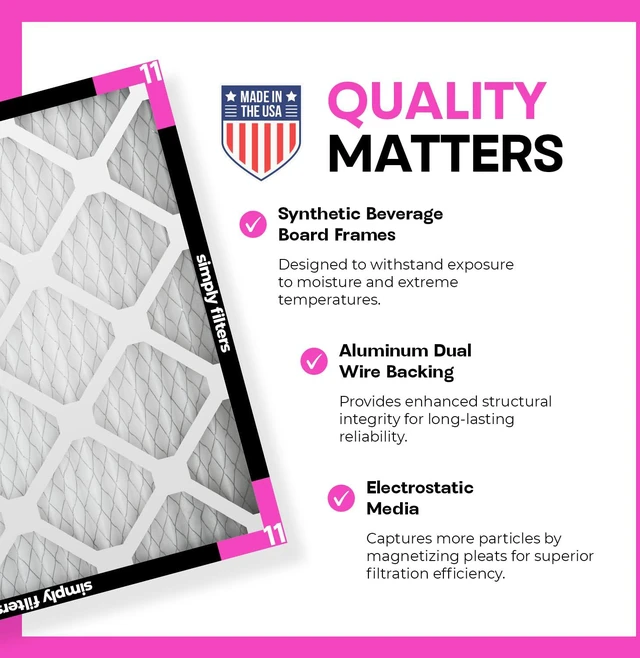 Alt view image 4 of 7 - 20x25x4 Air Filter, MERV 11, 2 Pack, Furnace Air Filter for HVAC (Actual Size:19.5"x24.5"x3.63") DUST, Pet, & Allergy Control