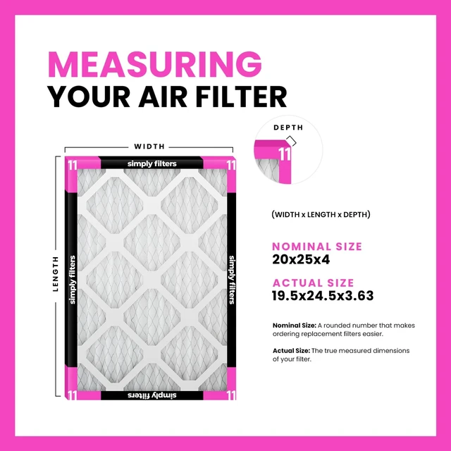 Alt view image 2 of 7 - 20x25x4 Air Filter, MERV 11, 2 Pack, Furnace Air Filter for HVAC (Actual Size:19.5"x24.5"x3.63") DUST, Pet, & Allergy Control
