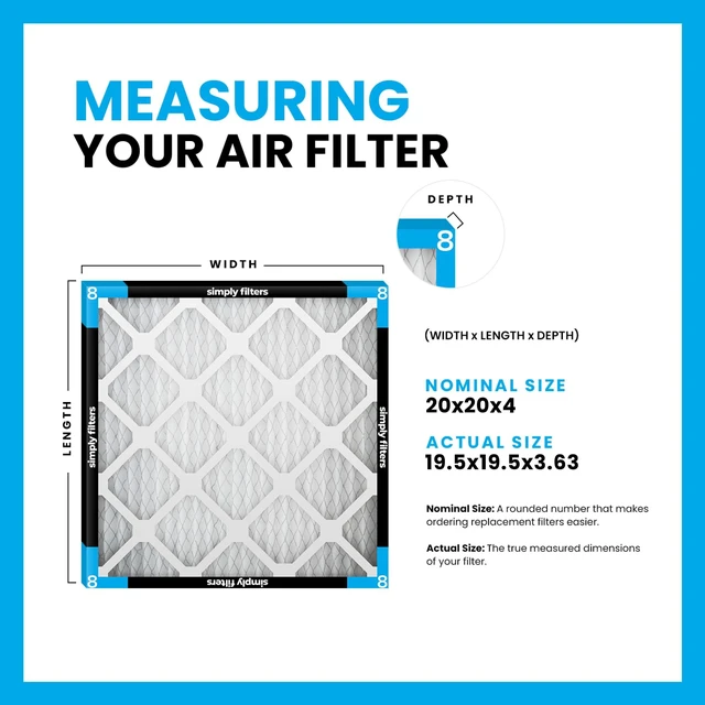 Alt view image 2 of 7 - 20x20x4 Air Filter, MERV 8, 2 Pack, Furnace Air Filter for HVAC (Actual Size:19.5"x19.5"x3.63") DUST, Pet, & Allergy Control