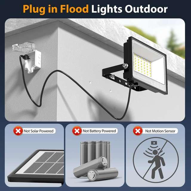 Alt view image 2 of 7 - 40W Flood Lights Outdoor,4000lm Bright LED Work Light with Plug,Daylight White LED Flood Lighting, IP66 Waterproof Security Yard Lights for Garage Stadium 2 Pack