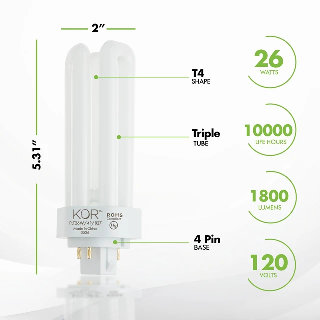 Alt view image 2 of 7 - 26W Triple Tube Compact Fluorescent Bulb, 2700K Warm White, 4 Pack GX24Q-3 4-pin Plug-in Base, 1800 Lumens, Electronic Ballasts, Replaces Sylvania 20879, Philips 458240 and GE 97614