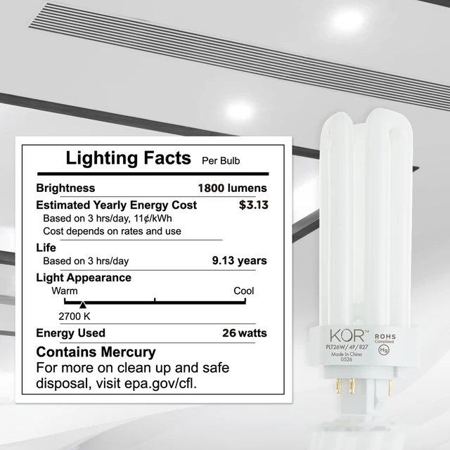 Alt view image 6 of 7 - 26W Triple Tube Compact Fluorescent Bulb, 2700K Warm White, 4 Pack GX24Q-3 4-pin Plug-in Base, 1800 Lumens, Electronic Ballasts, Replaces Sylvania 20879, Philips 458240 and GE 97614