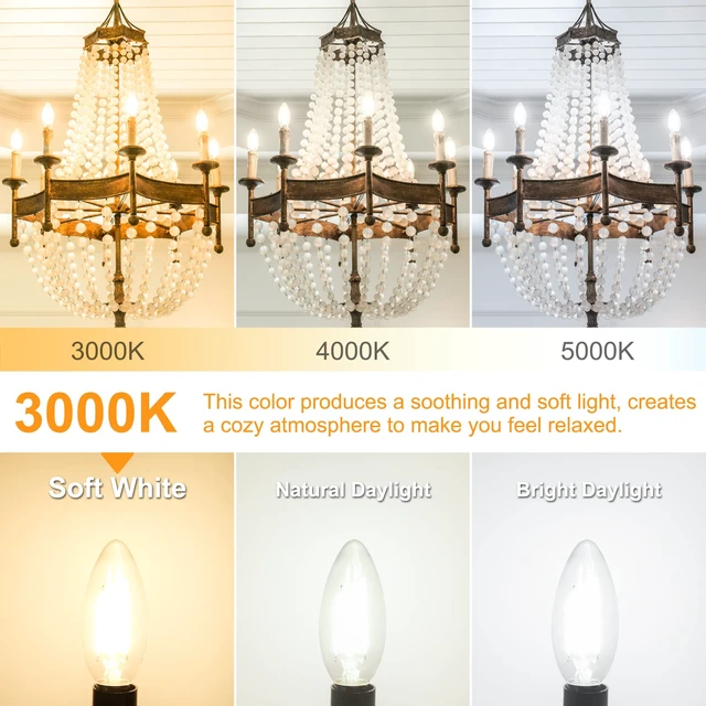 Alt view image 4 of 7 - 10 Pack Dimmable E12 LED Candelabra Bulb 3000K Soft White 60W 600LM CRI 85+ AC 120V Type B Bulb for Chandeliers, Ceiling Fans, Clear Glass Candle Shape, Vintage Filament