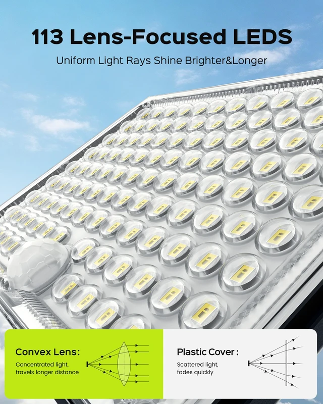 Alt view image 3 of 7 - Motion Solar Lights Outdoor, 113 LED Cool White Bright 2 Pack Solar Flood Lights Waterproof, Dusk to Dawn Outdoor Solar Powered Security Lights for Fence Porch Patio Yard Garage