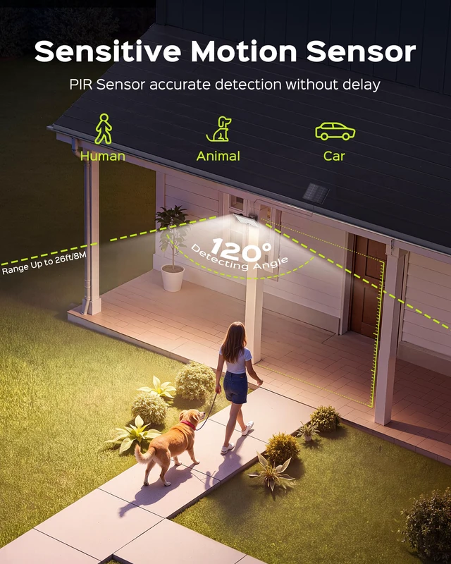 Alt view image 4 of 7 - Motion Solar Lights Outdoor, 113 LED Cool White Bright 2 Pack Solar Flood Lights Waterproof, Dusk to Dawn Outdoor Solar Powered Security Lights for Fence Porch Patio Yard Garage