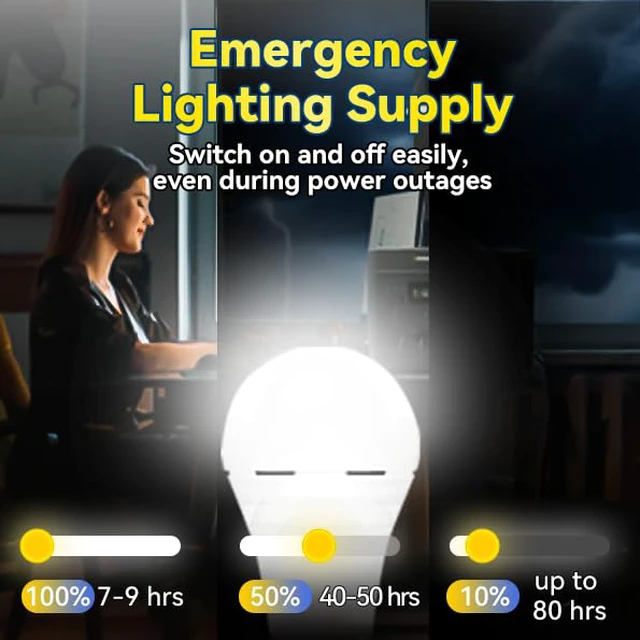 Alt view image 4 of 7 - LITE PRO Rechargeable Light Bulbs, 2600mAh Large Battery Backup Light Bulbs, Socket Rechargeable Emergency Lights for Home, Hurricane Prepareness Item, E26/E27 (White-2600mAh)