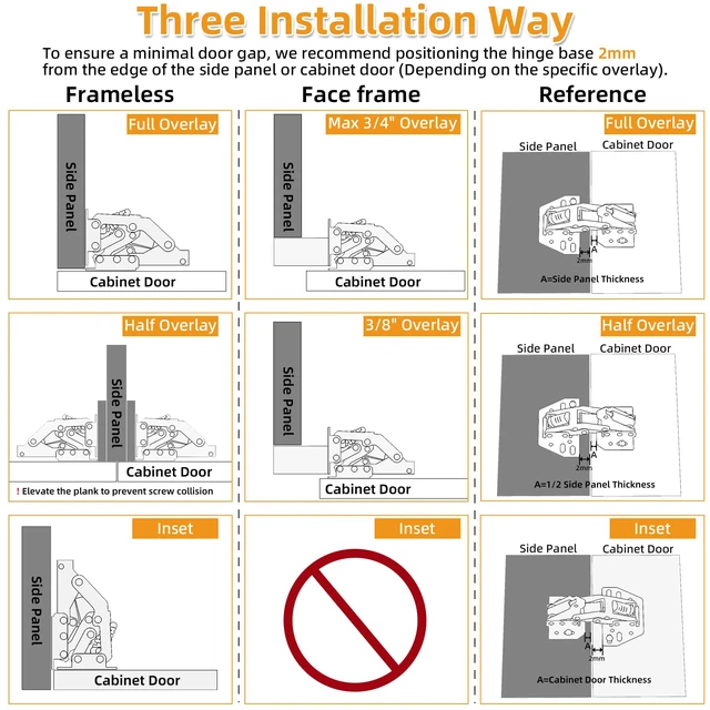 Alt view image 5 of 7 - 10 Pack 90° RV Cabinet Hinges, Heavy Duty Surface Mount Soft Close Accessories, Face Frame & Frameless, Self Closing, No Pre-Drilled Cup Hole for Cabinets, Camper Van, Trailer, Vehicle-Mounted