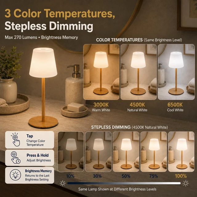 Alt view image 6 of 7 - Shower Lamp Rechargeable Waterproof Lamp, Cordless Table Lamp for Bathroom 4000mAh Battery Operated, IP65 Spa-Like Shower Light, Vanity, Bathtub and Outdoor, 3 Color Modes, Touch Dimming, Wood Grain