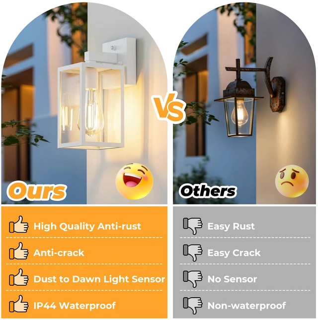 Alt view image 5 of 7 - 2 Pack Dusk to Dawn Outdoor Wall Light Fixtures, Exterior Porch Light, Waterproof Wall Sconces Lanterns, Sensor Lighting Wall Mount for House Doorway Garage, White